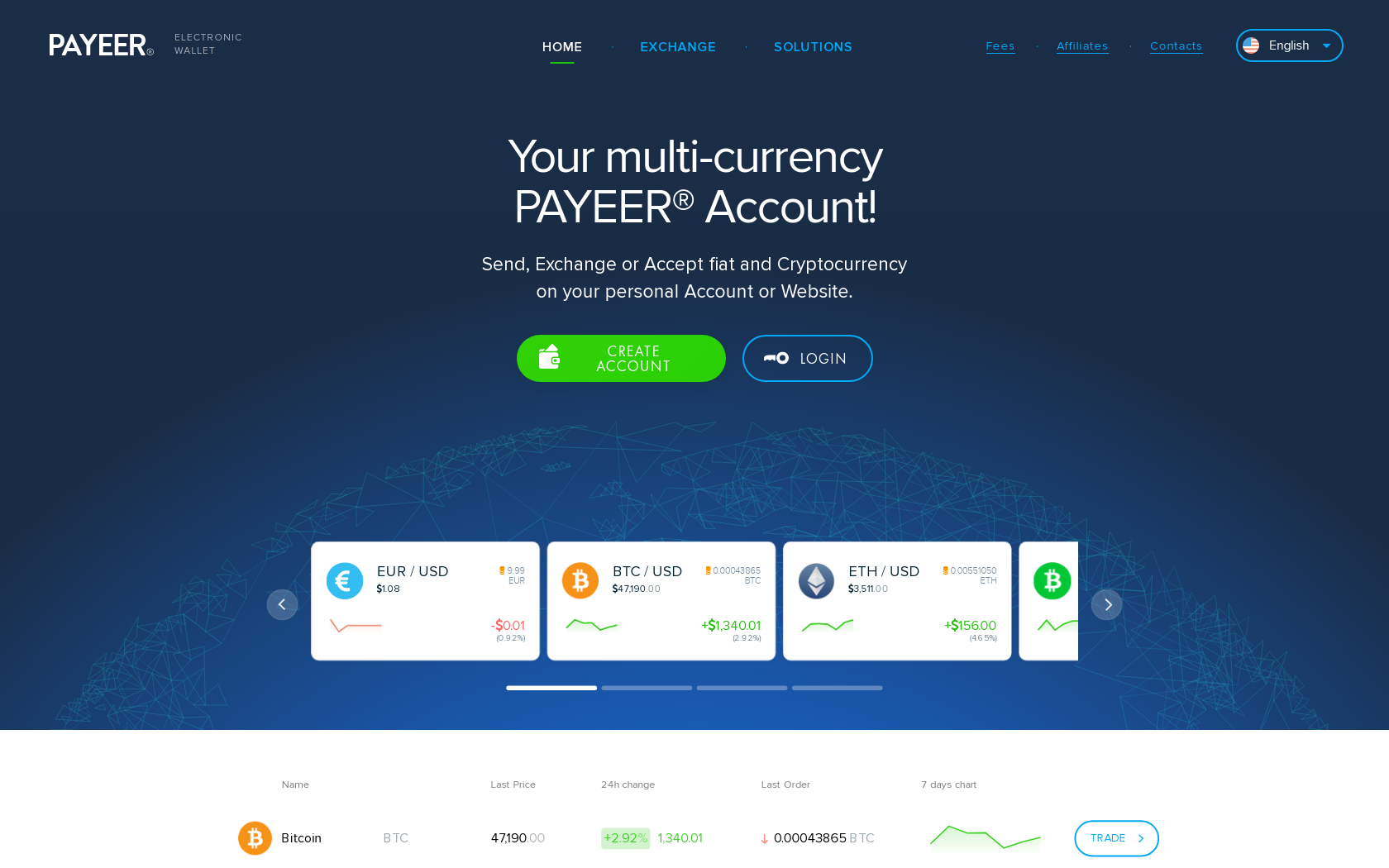 PAYEER Exchange