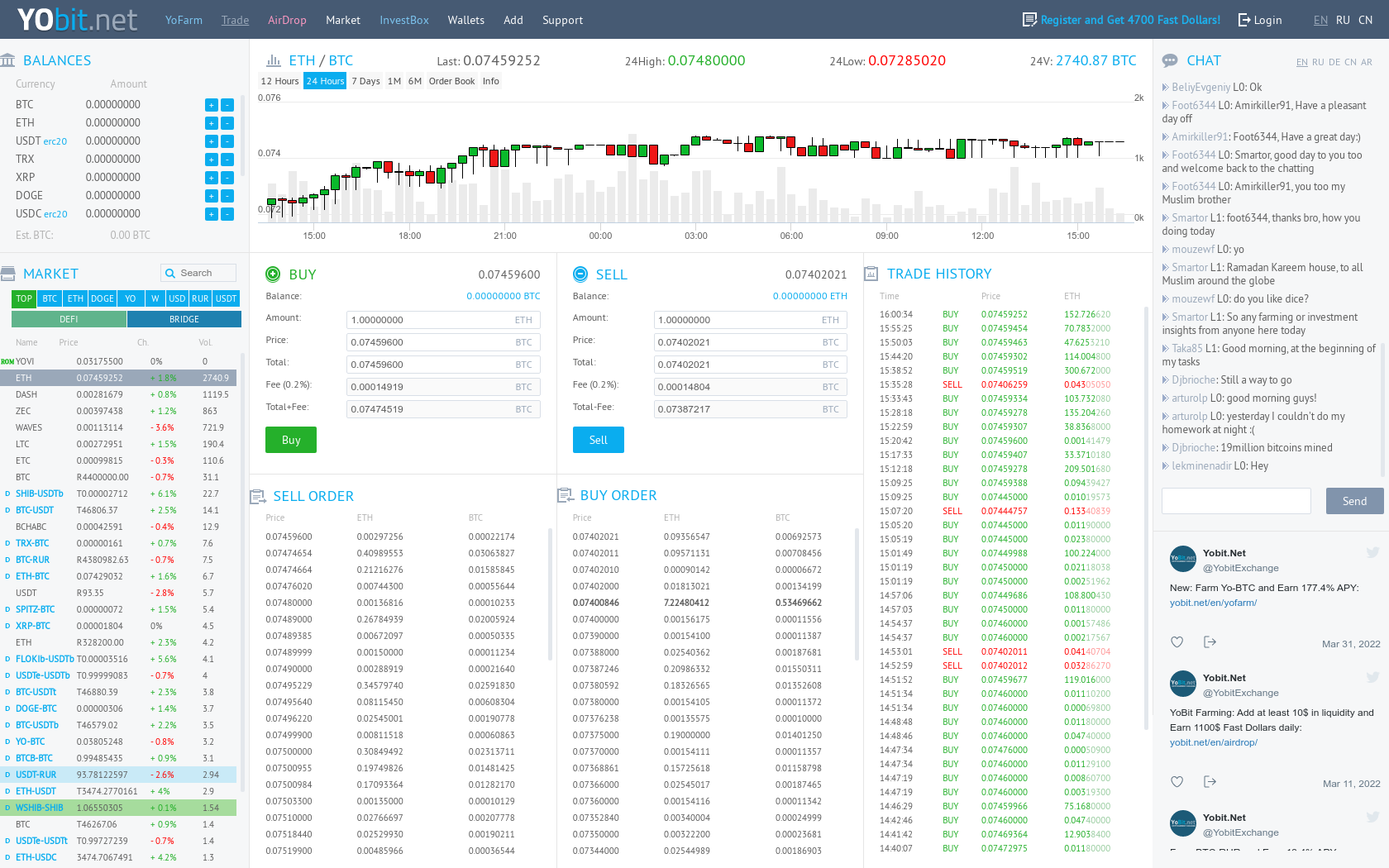 YoBit